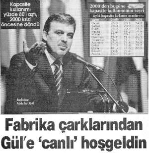 H�rriyet, 20 Kas�m 2002